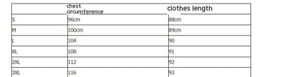 New Women&